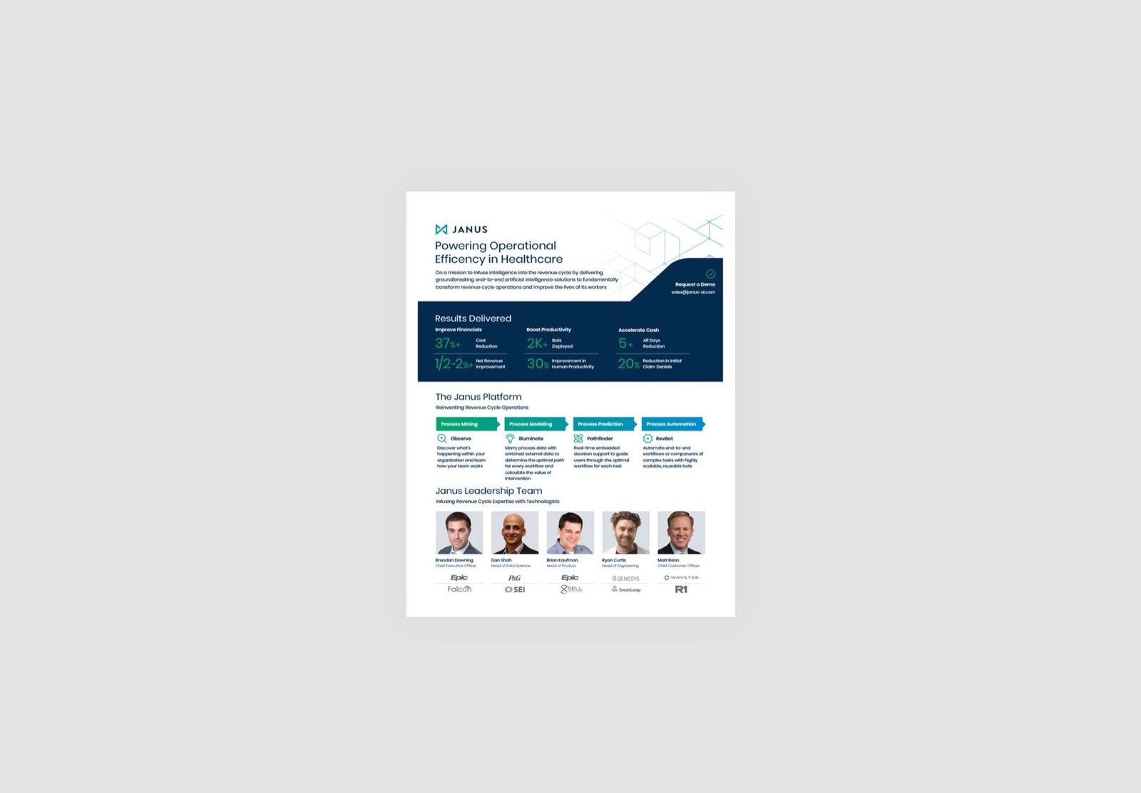 Janus Health printed flyer system